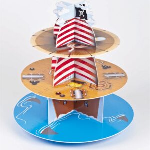 Muffinite alus papist Piraat