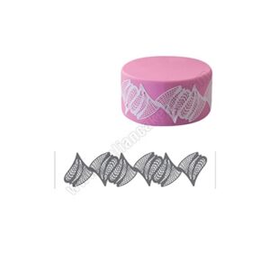 Pitsimatt Ruudustiku motiivid